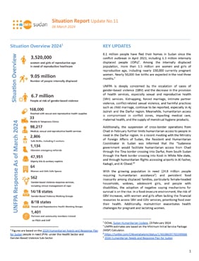 UNFPA Sudan Emergency Situation Report #11