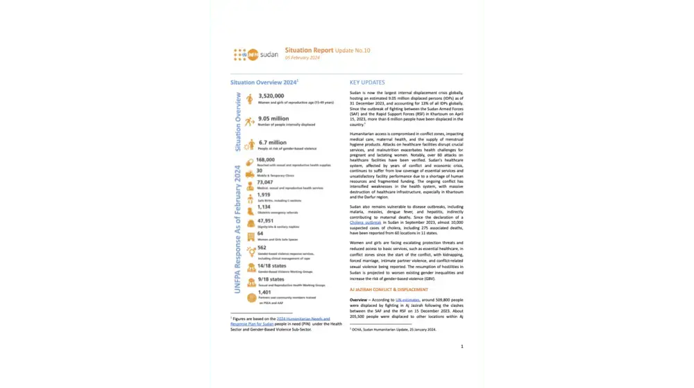 UNFPA Sudan Emergency Situation Report #10