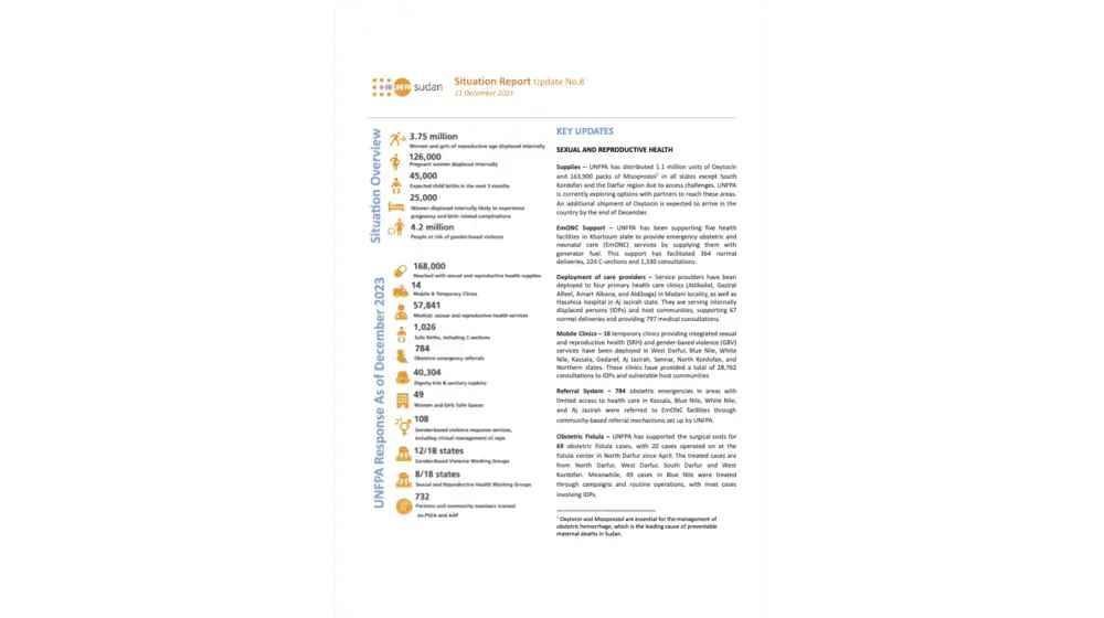 UNFPA Sudan Emergency Situation Report #8