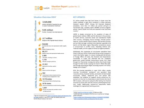 UNFPA Sudan Emergency Situation Report #11