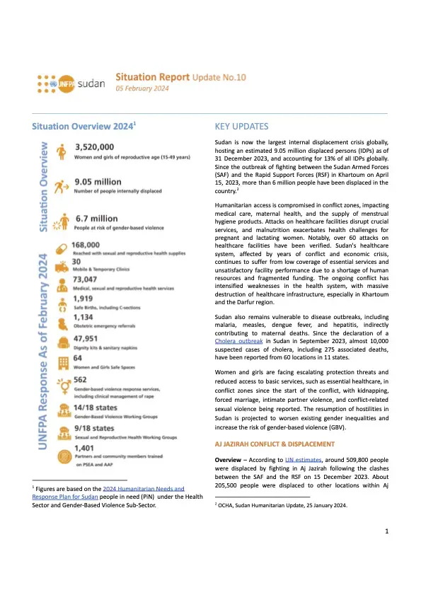 UNFPA Sudan Emergency Situation Report #10