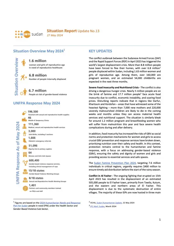 UNFPA Sudan Emergency Situation Report #13